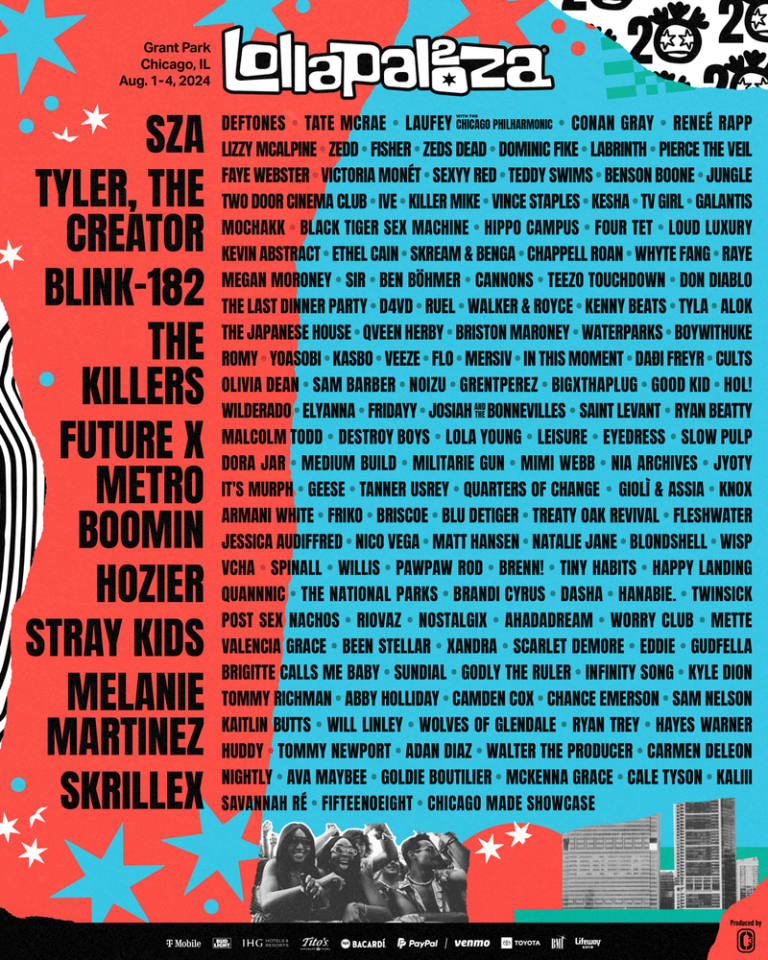 ¿Pensando en Lollapalooza 2025? Las fechas a estar atento si se repiten